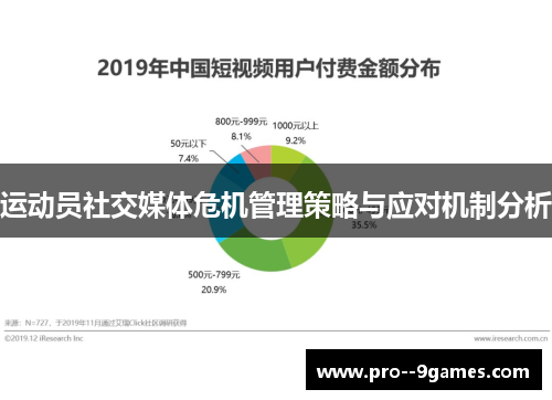 运动员社交媒体危机管理策略与应对机制分析