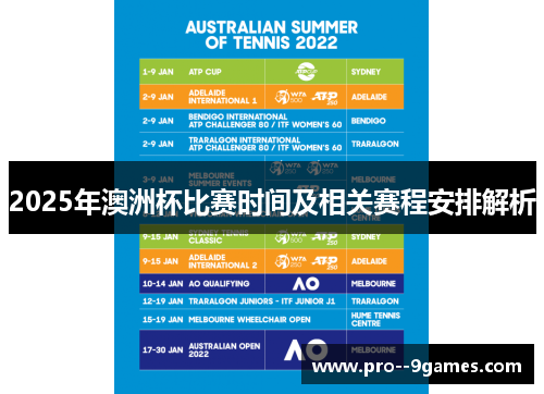 2025年澳洲杯比赛时间及相关赛程安排解析 2025年澳洲杯比赛时间及相关赛程安排解析