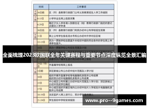 全面梳理2023欧国联全年关键赛程与重要节点深度纵览全景汇编