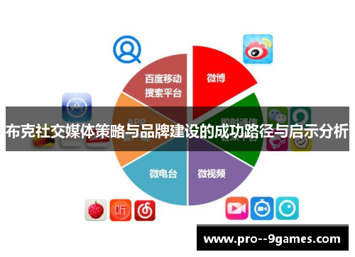 布克社交媒体策略与品牌建设的成功路径与启示分析