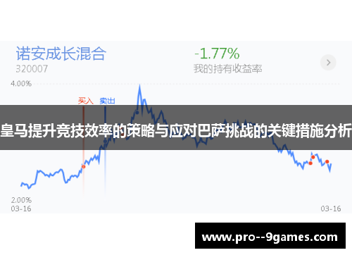 皇马提升竞技效率的策略与应对巴萨挑战的关键措施分析