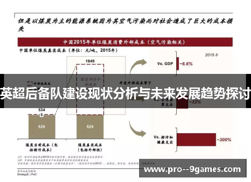 英超后备队建设现状分析与未来发展趋势探讨 英超后备队建设现状分析与未来发展趋势探讨
