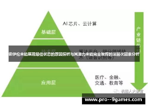 霍伊伦未能展现最佳状态的原因探析与其潜力未能完全发挥的深层次因素分析